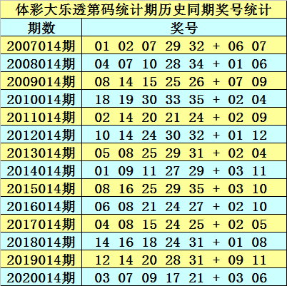 2025年3月9日 第8页