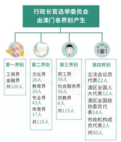 新澳门2025年资料大全宫家婆048期 02-11-17-22-24-46S：48,新澳门2025年资料大全宫家婆第048期详解，02-11-17-22-24-46S的神秘面纱揭晓