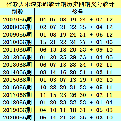 新澳资料免费长期公开吗127期 02-03-09-26-28-33P：07,新澳资料免费长期公开，第127期的深度探索与解读（标题）