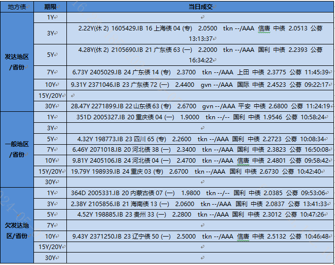 2025年3月10日 第56页