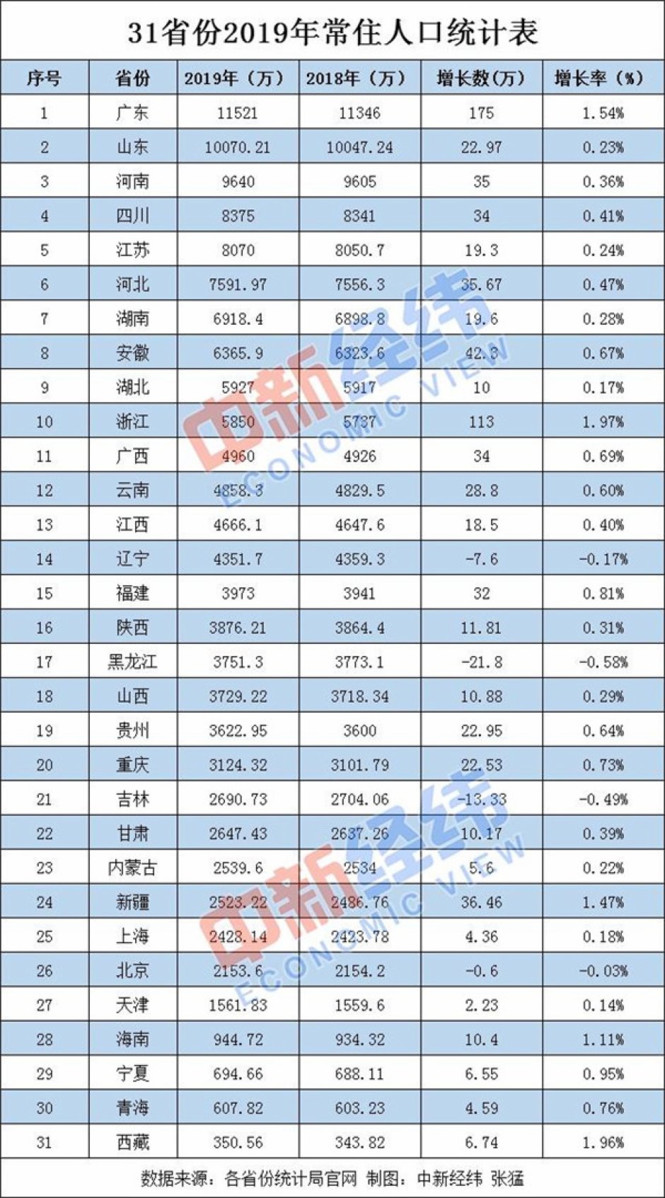 2025最新奥马资料004期 12-18-19-24-31-49T：40,探索最新奥马资料，解析2025年第004期数字与未来趋势