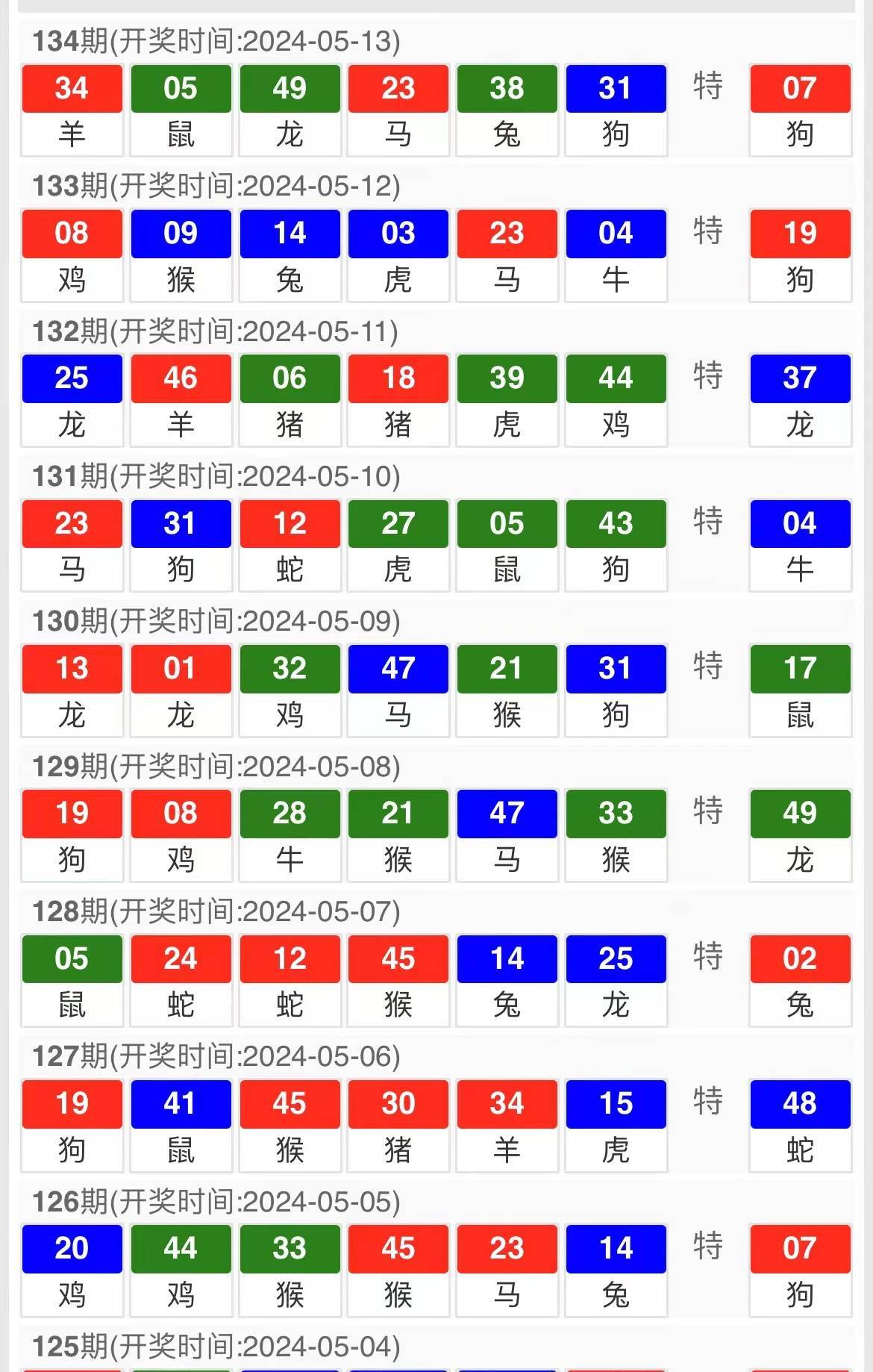 新澳门内部资料精准大全023期 05-06-08-12-23-41C：45,新澳门内部资料精准大全解析，023期秘密与数字的魅力
