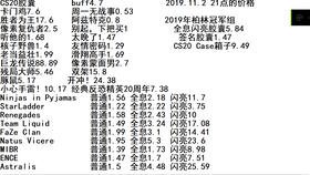 黄大仙最新版本更新内容085期 04-11-20-39-44-46K：05,黄大仙最新版本更新内容详解，085期及特定关键词探析