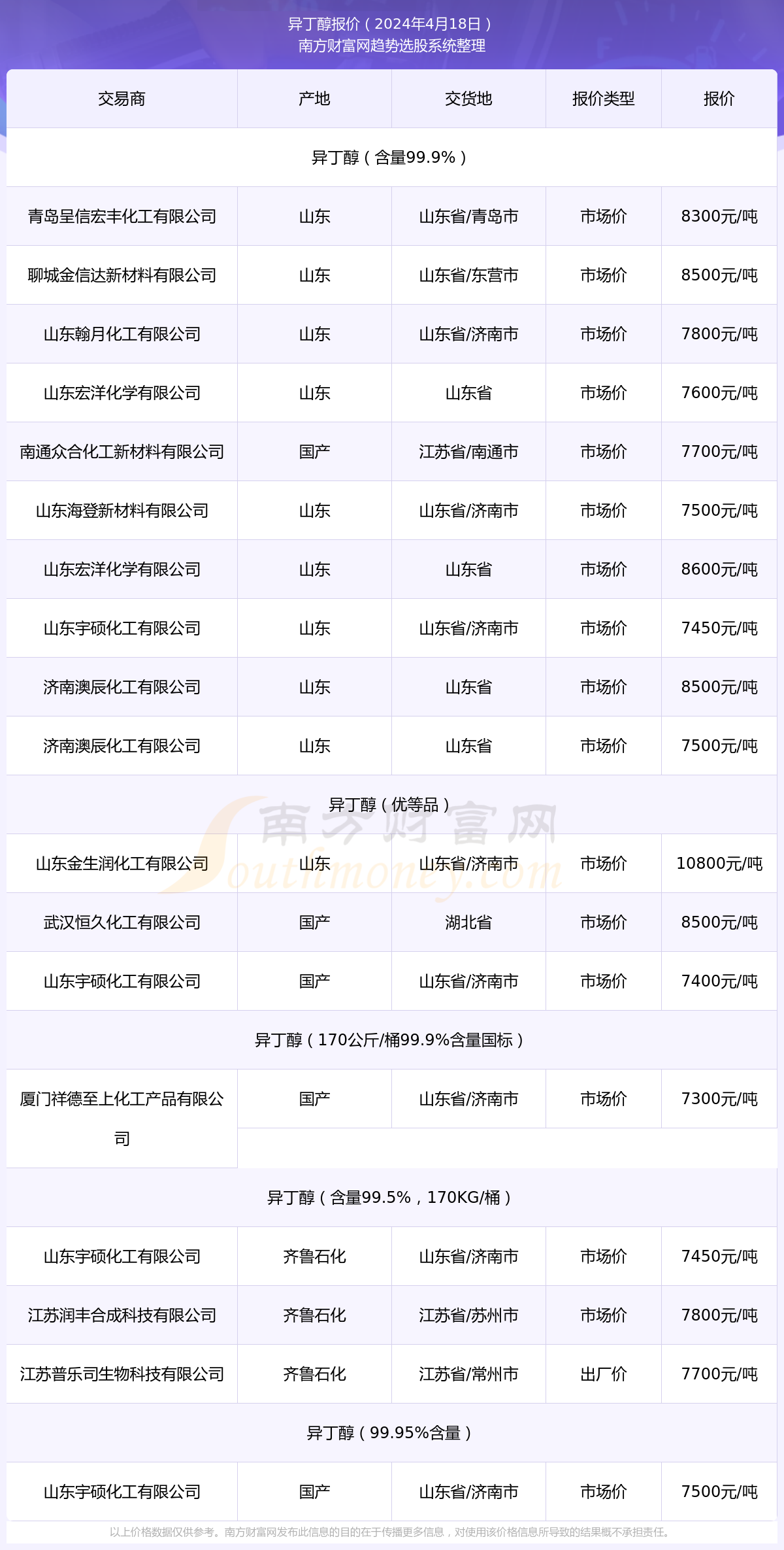 2024新奥精准版资料077期 10-23-26-33-43-48S：44,探索未来奥秘，2024新奥精准版资料深度解析（第077期）