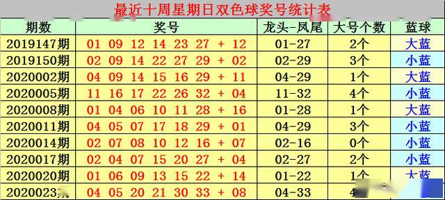 2025十二生肖49个码004期 04-49-26-19-30-44T：10,探索十二生肖与彩票密码，2025年49个码期之秘密解读