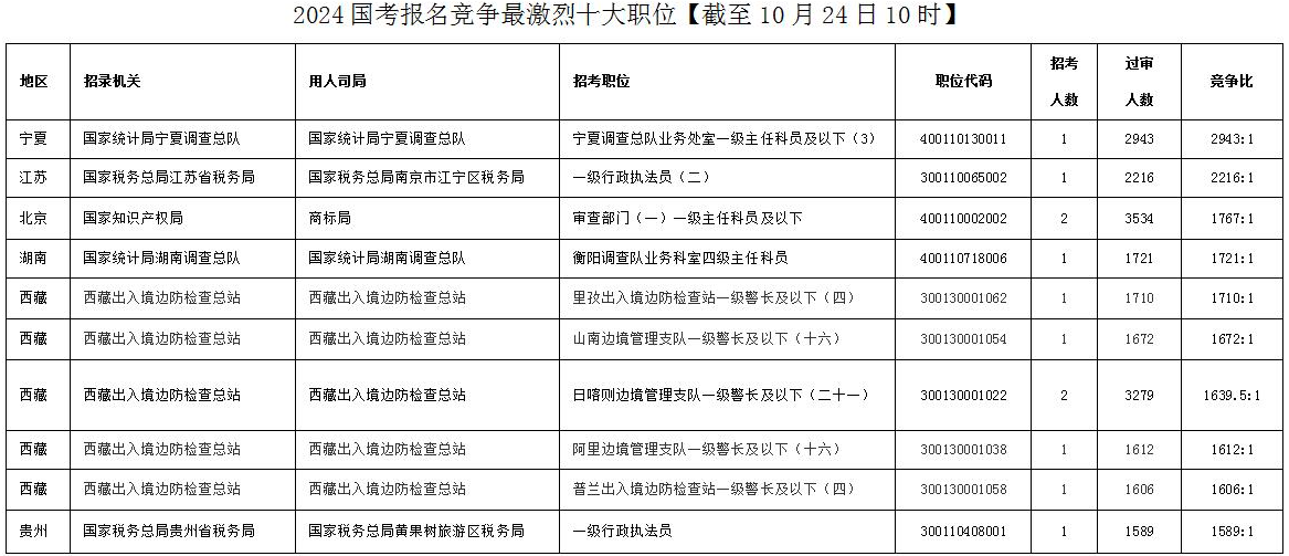 2025今晚新澳门开奖结果006期 02-31-25-40-05-28T：13,新澳门开奖结果揭晓，探索数字背后的故事（第006期分析）