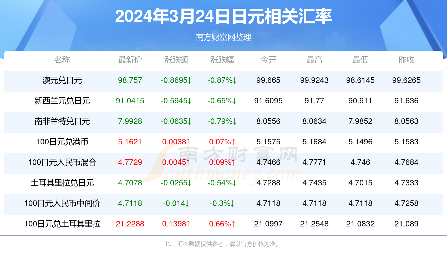 2025今晚澳门开什么号码057期 23-45-34-12-03-49T：09,探索未知的幸运之路，关于澳门彩票的奇幻之旅
