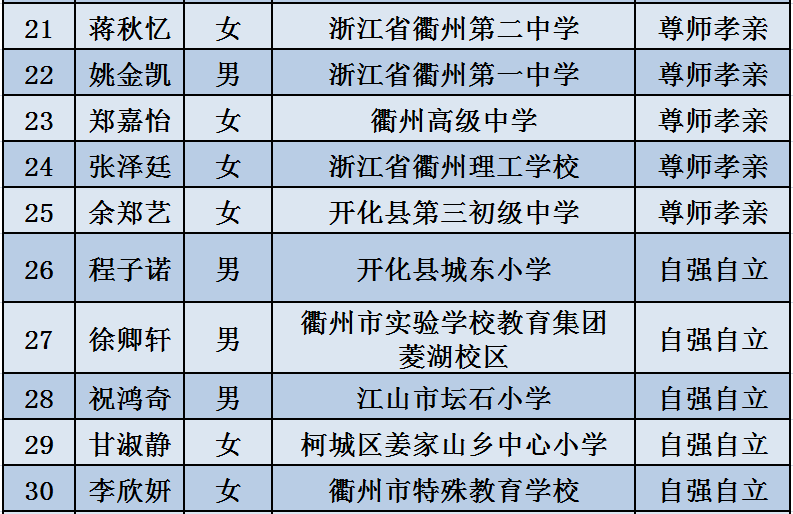 新澳门2025年正版免费公开058期 44-18-38-26-08-31T：11,探索新澳门2025年正版免费公开资料——第058期焦点解析