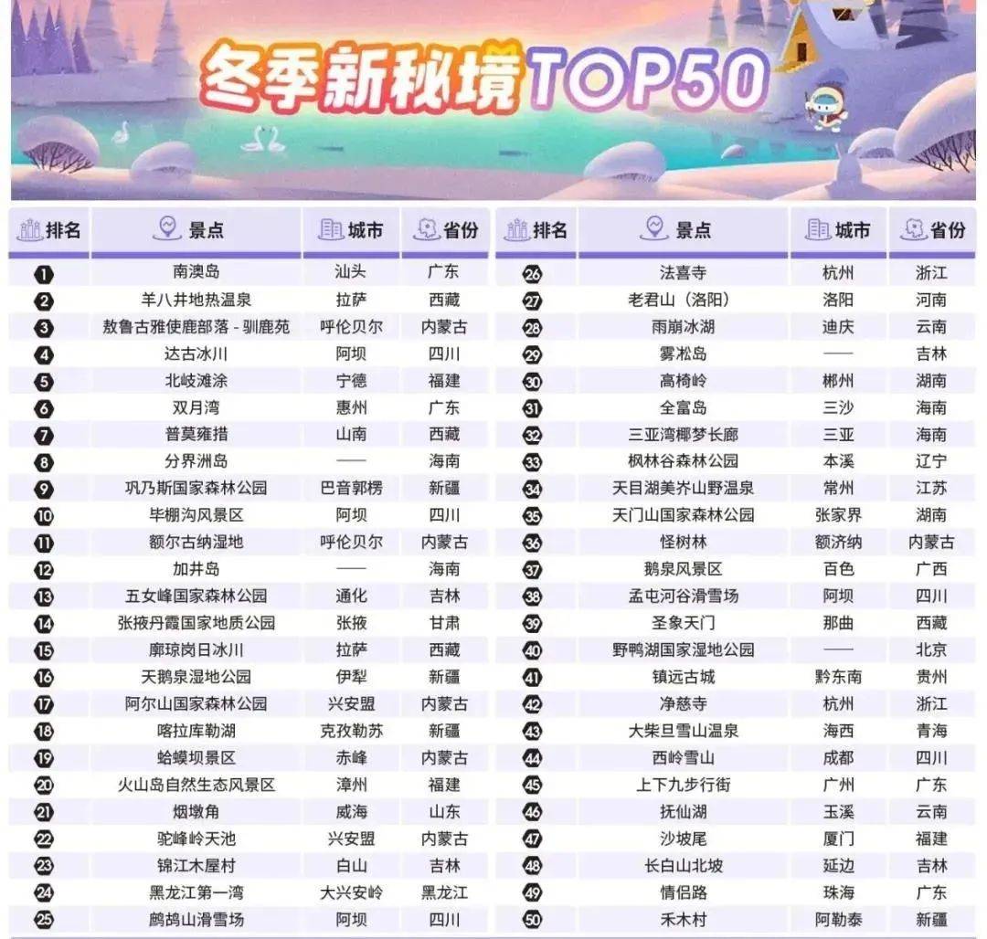新澳最精准正最精准龙门客栈061期 10-37-46-32-40-16T：19,新澳最精准正龙门客栈揭秘，深度解读第061期彩票秘密与策略