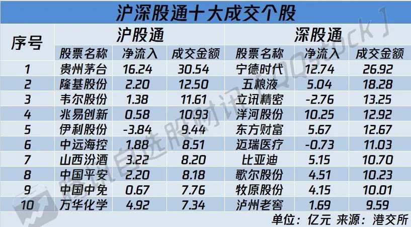 白小姐四肖四码100%准074期 46-38-29-41-14-01T：22,白小姐四肖四码，揭秘神秘数字组合的魅力与准确性