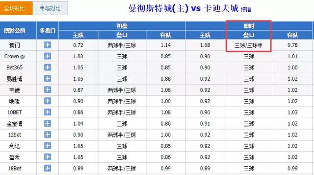 澳门一码一肖一待一中今晚一049期 10-11-12-42-44-46G：13,澳门一码一肖一待一中今晚一049期揭晓，探寻数字背后的神秘与期待