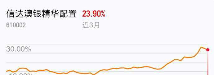 新澳精准预测最新版109期 02-07-15-24-27-42V：34,新澳精准预测最新版第109期分析与预测，02-07-15-24-27-42V，34