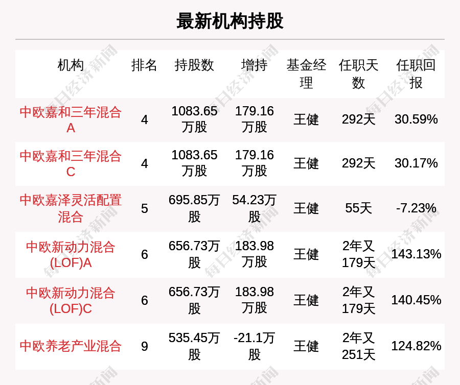 新澳三期内必出准确生肖046期 06-07-11-41-45-49S：06,新澳三期内必出准确生肖的奥秘——以046期为例，探索幸运数字的秘密