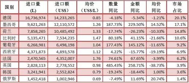 2025精准资料免费提供最新版018期 04-11-12-20-38-42D：05,探索未来的关键——2025精准资料最新版第018期详解及免费提供
