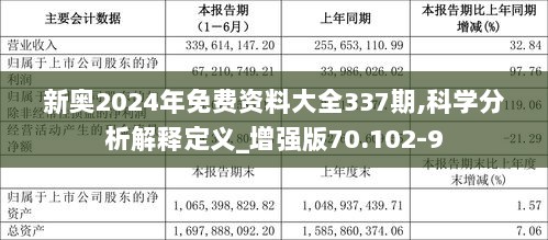 2025年新奥最精准免费大全079期 10-17-18-25-30-44D：36,探索未来之门，2025年新奥最精准免费大全（第079期）揭秘与深度解读