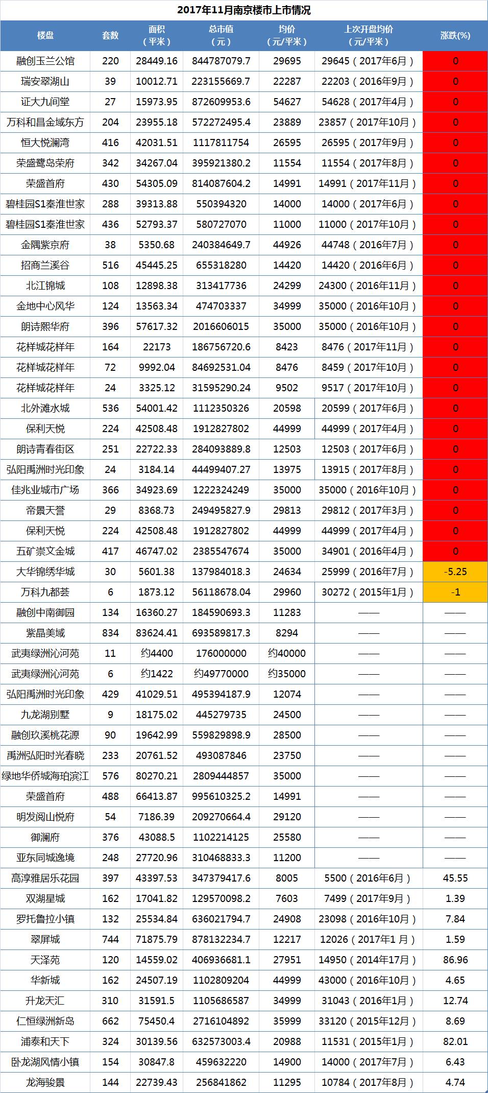 2025最新码表图49澳门001期 02-11-18-32-42-49Q：30,探索最新码表图，2025澳门001期图49的神秘面纱