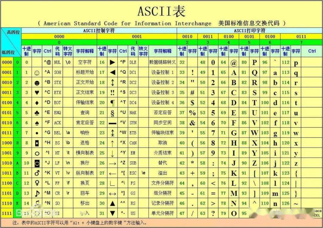 2025年新澳门码表图片102期 03-14-18-19-32-38J：04,探索2025年新澳门码表图片第102期——特定号码组合的魅力与策略