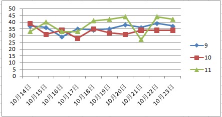 澳门彩天天期期精准单双波色062期 06-16-19-31-37-49M：04,澳门彩天天期期精准单双波色062期分析与预测——揭秘数字背后的奥秘
