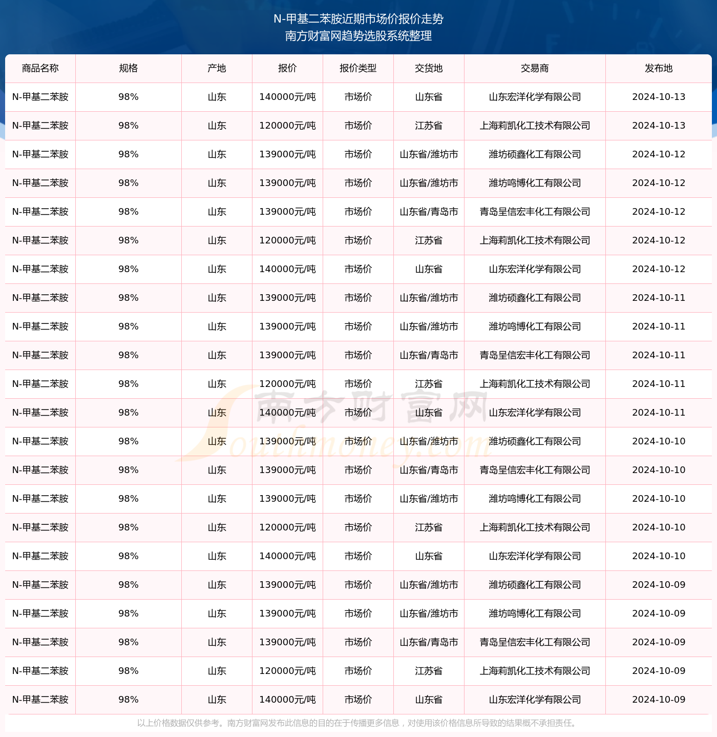 一码一肖 00%中用户评价124期 11-13-17-20-40-49V：16,一码一肖，用户评价与期望的交汇点——第124期的深度解析与未来展望