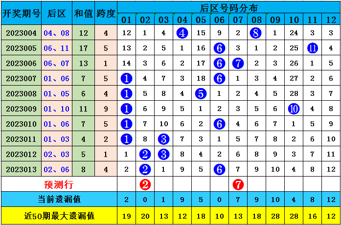 澳门传真免费费资料058期 02-05-07-16-24-29B：39,澳门传真免费费资料第058期解析，02-05-07-16-24-29B与神秘数字39的秘密