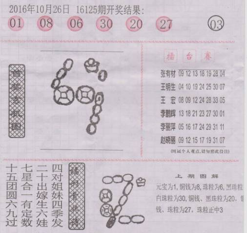 二四六天天好944cc彩资料全 免费一二四天彩004期 09-19-21-25-31-33Z：45,探索二四六彩世界，全彩资料与免费彩票预测