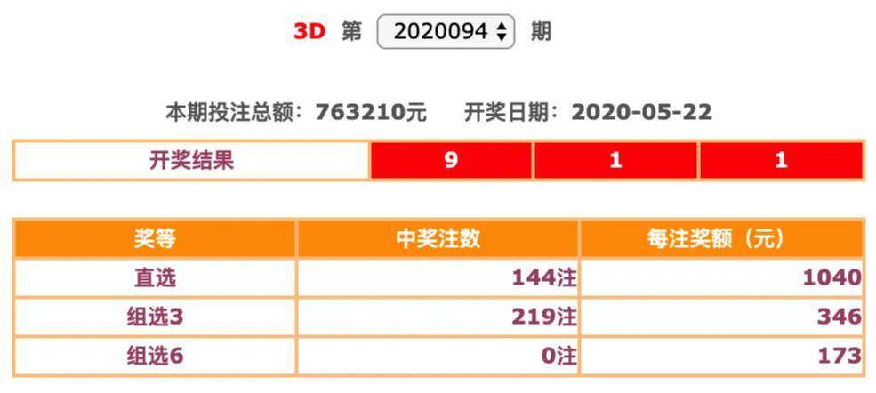 精准一码免费公开澳门020期 20-37-15-48-26-39T：31,精准一码免费公开澳门020期，探索数字世界的奥秘与预测之道