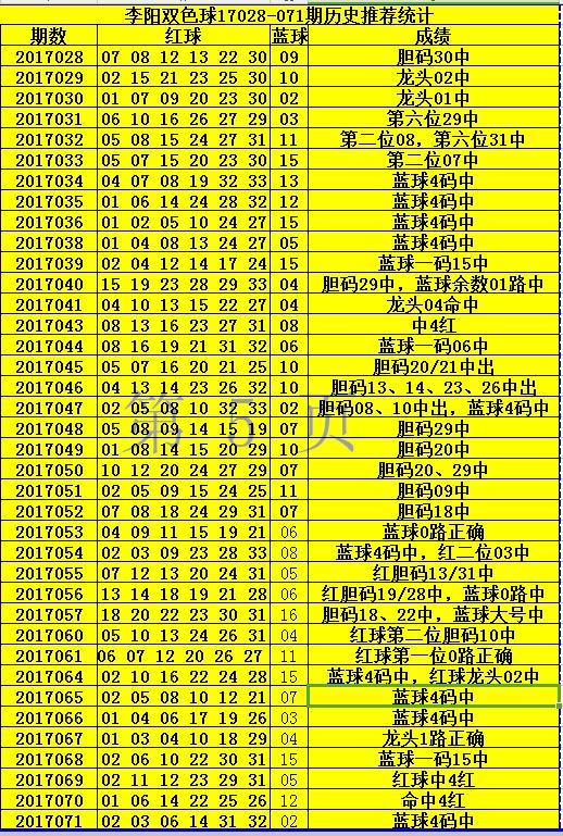 2025六开彩天天免费资料070期 10-19-34-45-05-47T：26,探索六开彩，2025年免费资料解析与策略分享