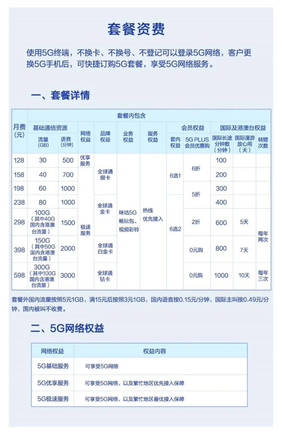 澳彩资料免费资料大全078期 22-42-01-37-12-44T：09,澳彩资料免费资料大全第078期详解，从数字中探寻幸运的秘密