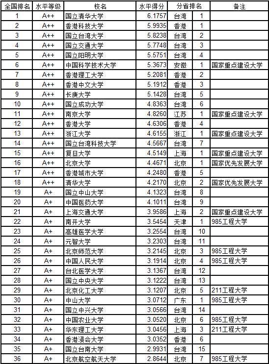 新澳门6合开奖号码开奖结果085期 36-12-17-01-32-47T：26,新澳门6合开奖号码085期的奥秘与探索，一场数字与命运的交响