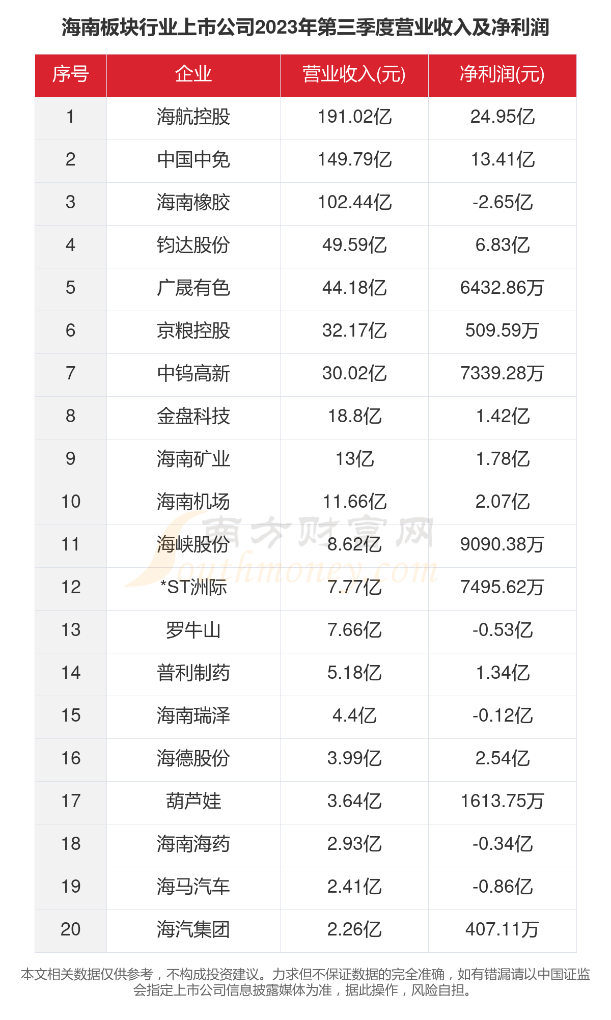 香港一码一肖100准吗087期 48-29-41-22-10-14T：28,香港一码一肖100%准确预测，探索期次087的神秘面纱与数字背后的故事（附号码分析）