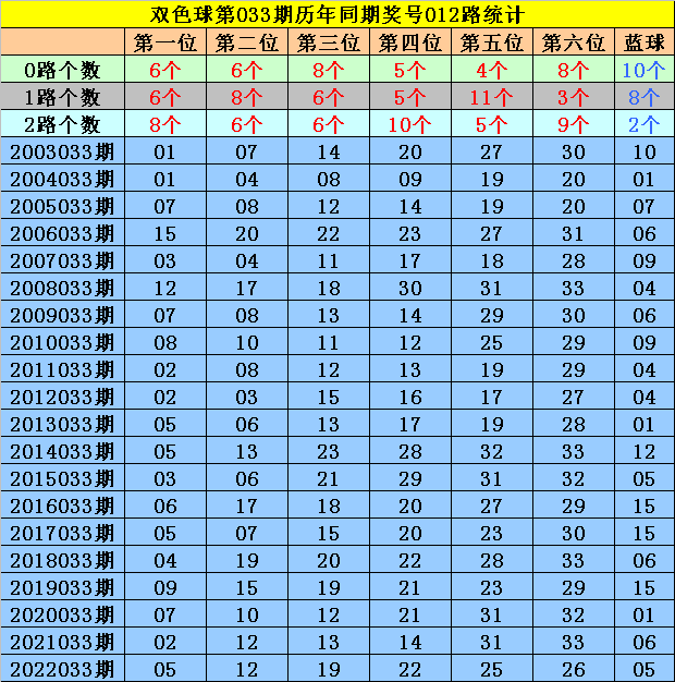 澳门今晚开特马+开奖结果课049期 02-04-09-25-28-45R：48,澳门今晚开特马，开奖结果课第049期的探索与期待