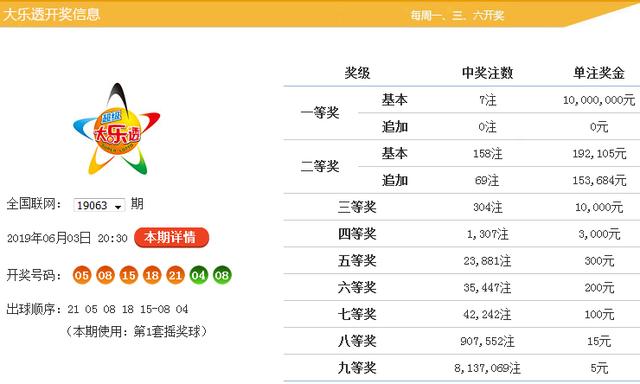 2025年新澳原料免费提供103期 03-07-10-39-43-48Y：32,新澳原料免费提供计划，探索未来的合作与机遇
