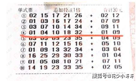 澳门特马今晚开什么码006期 03-17-25-27-36-43Z：45,澳门特马第006期今晚开码结果分析，探索数字背后的秘密