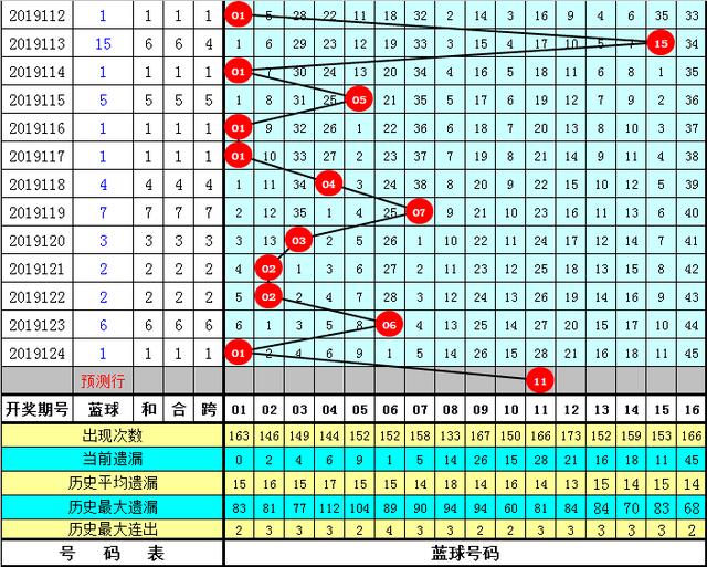 一码一肖100准码004期 05-11-27-28-41-45E：02,一码一肖，精准预测与期待中的幸运数字