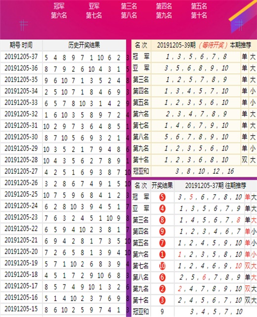 新澳天天开奖免费资料查询007期 02-07-09-23-35-48K：20,新澳天天开奖免费资料查询第007期，深度解析与预测