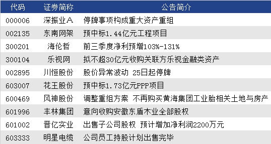新奥精准资料免费公开094期 01-07-09-12-19-23P：36,新奥精准资料免费公开第094期——揭秘数字背后的秘密故事