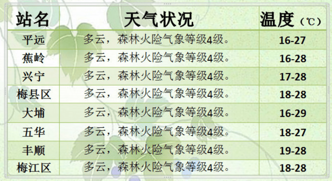 2025年3月12日 第54页