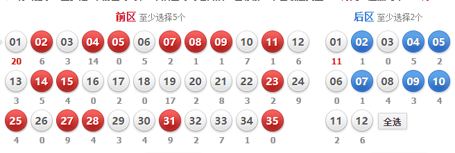 777778888精准跑狗063期 02-06-11-14-32-46C：22,探索精准跑狗之秘，777778888与特殊期数分析