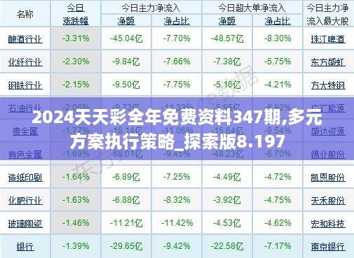 2025天天彩全年免费资料045期 16-03-06-45-12-23T：09,探索2025天天彩，全年免费资料的深度解析——以第045期为例（关键词，16-03-06-45-12-23T，09）