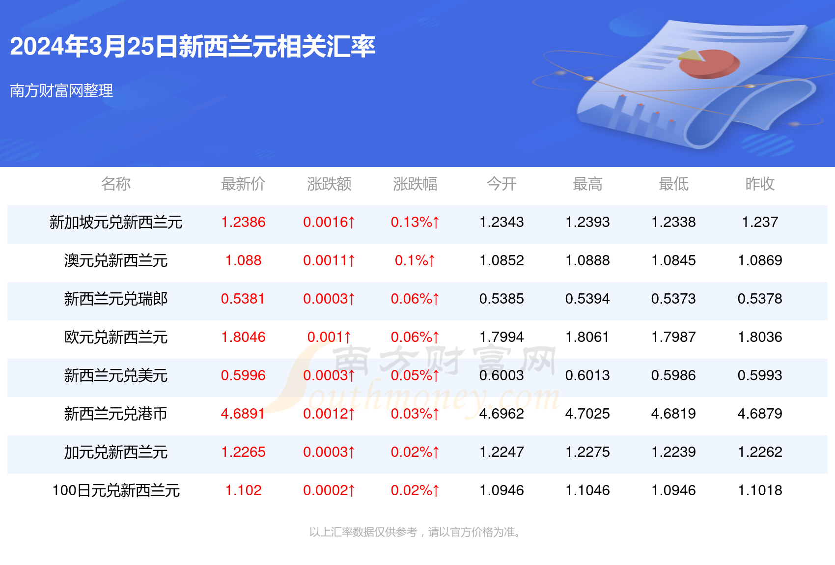 2025年正版资料免费大全一肖052期 25-39-14-46-07-12T：23,探索未来资料世界，2025年正版资料免费大全一肖052期揭秘