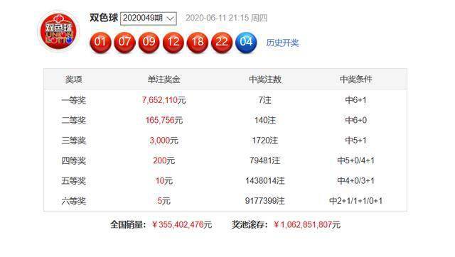 管家婆一码一肖一种大全054期 10-17-30-33-01-28T：05,探索管家婆一码一肖的奥秘，一窥第054期彩票的秘密