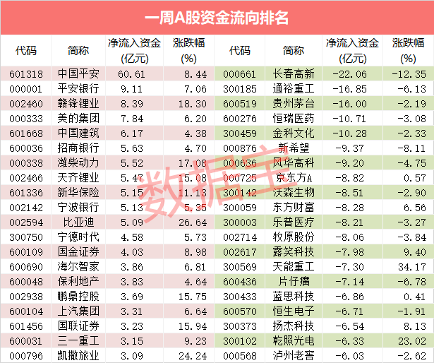 新澳门内部一码精准公开088期 06-31-19-37-02-45T：11,新澳门内部一码精准公开，探索与解析第088期数据（附解析与预测）