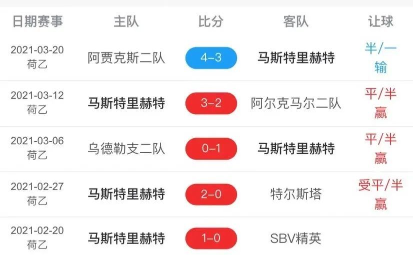 技术咨询 第10页