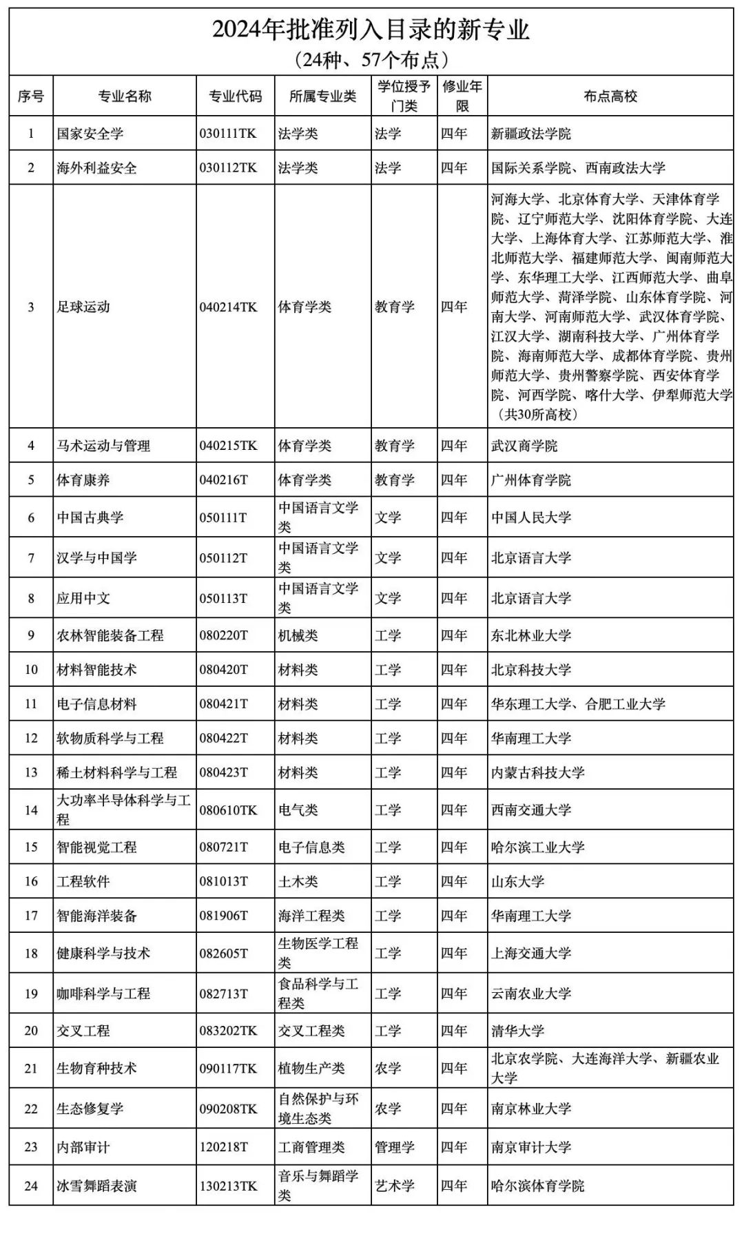 新奥长期免费资料大全099期 25-01-41-22-09-28T：35,新奥长期免费资料大全第099期——深度探索与独特价值