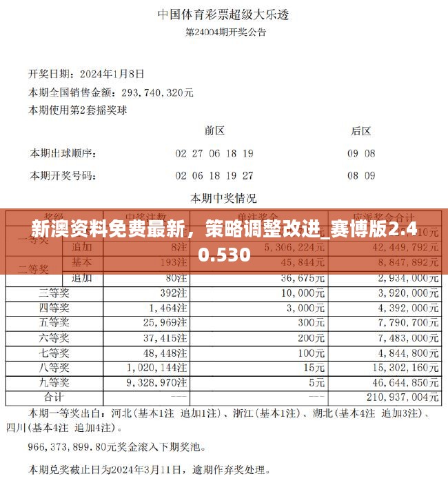 新澳精准资料免费提供网086期 06-22-28-38-40-49A：17,新澳精准资料免费提供网，探索数字世界的宝藏（第086期）
