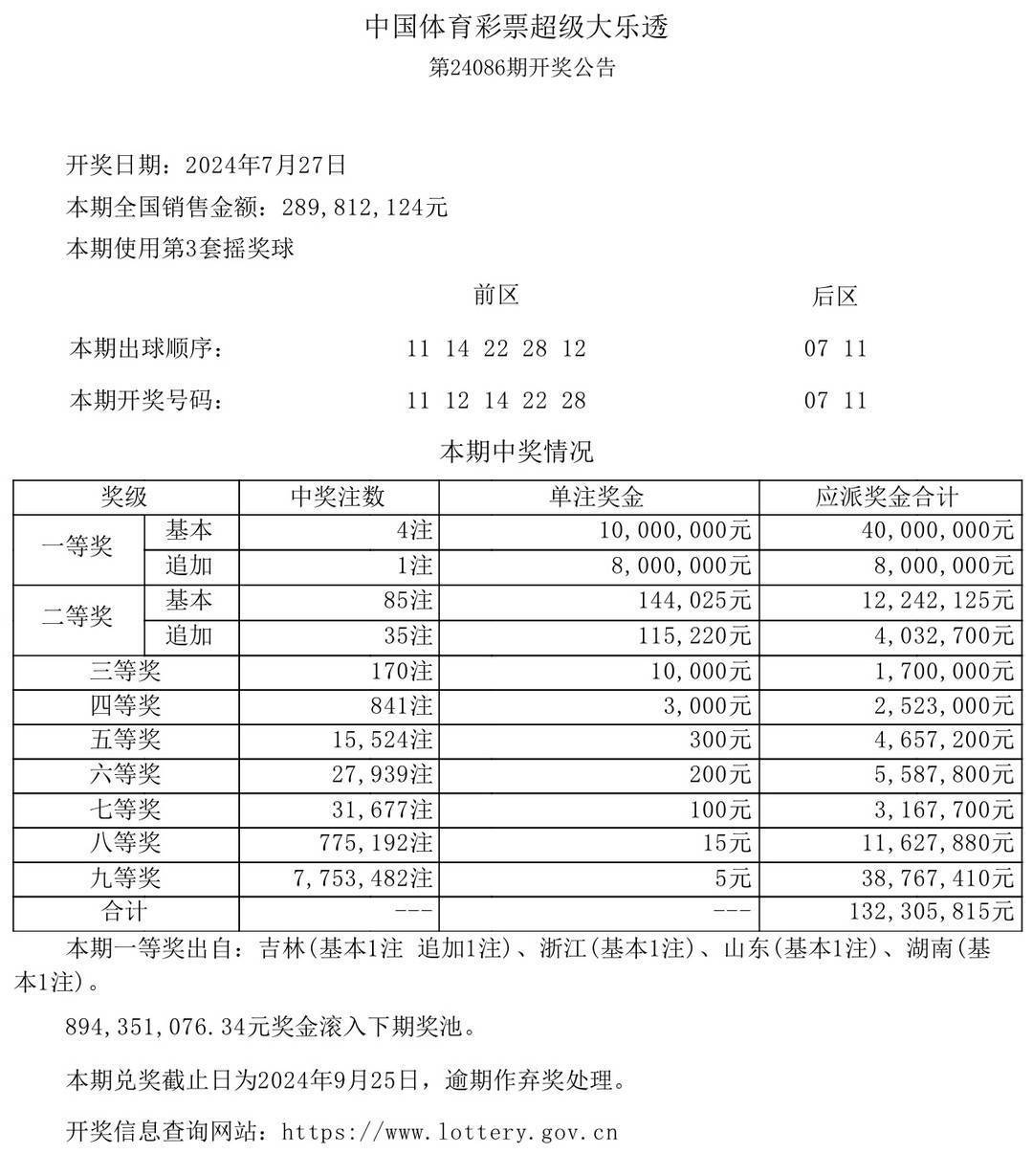 4777777最快香港开码109期 02-07-15-24-27-42V：34,探索香港彩票，4777777与最快开码109期的神秘面纱