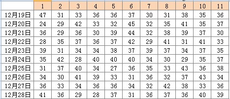 二四六香港天天开彩大全117期 07-13-17-23-43-46U：41,二四六香港天天开彩大全第117期，深度解析与预测