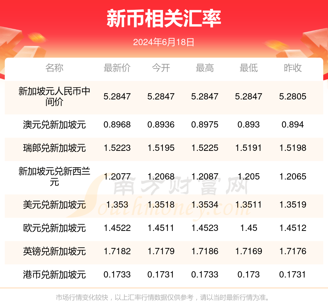 新澳门今晚开特马开奖023期 18-22-26-36-38-45G：26,新澳门今晚开特马开奖023期，期待与惊喜并存的时刻