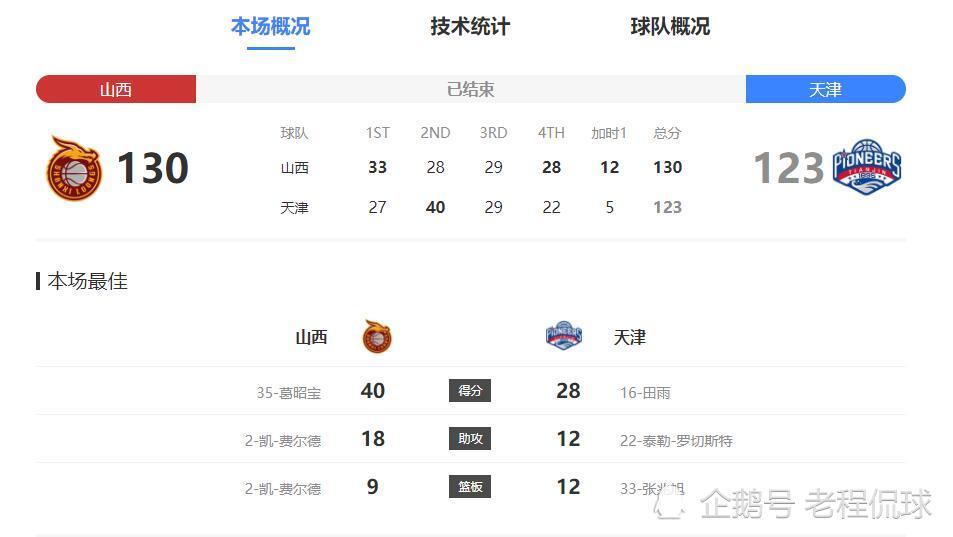 新澳门开奖记录新纪录096期 11-12-14-26-40-48U：10,新澳门开奖记录新纪录096期，探索数字背后的故事与启示