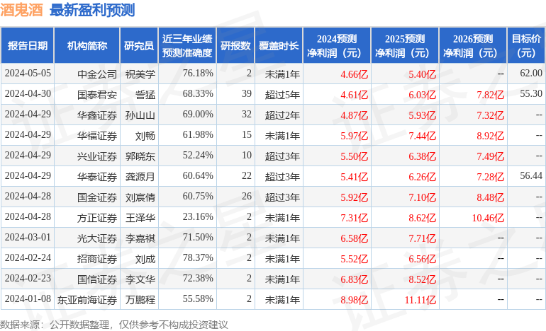 494949最快开奖今晚开什么015期 06-10-17-30-39-40Y：06,探索彩票奥秘，预测与期待中的494949最快开奖今晚